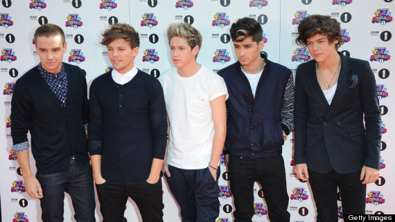 1 Direction Names With Pics