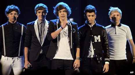 1 Direction Names With Pics
