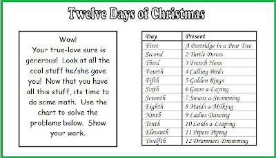 12 Days Of Christmas Images Photobucket