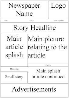 Newspaper Layout Front Page
