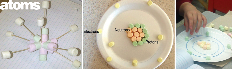 3d Atom Model Project Ideas