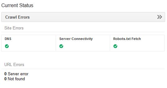 404 Not Found Error Fix