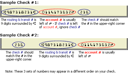 Account Number And Routing Number