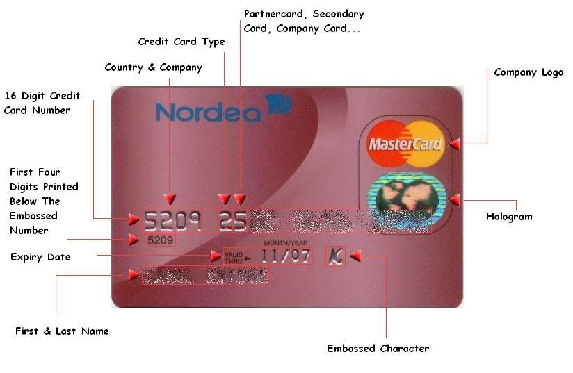 Account Number On Debit Card Visa