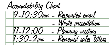 Accountability Chart