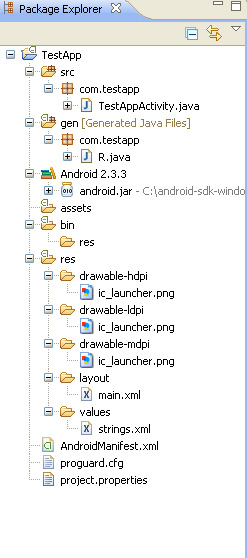 Android Directory Structure