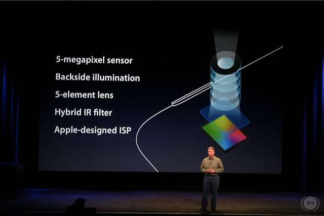 Apple Ipad 5 Features
