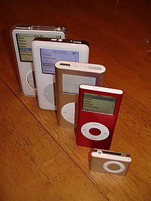 Apple Logo History Timeline