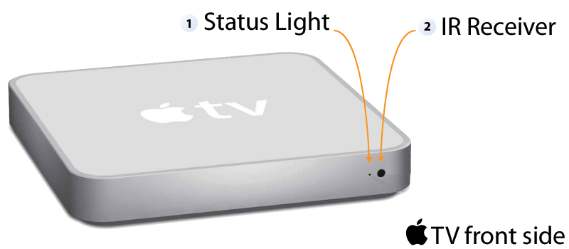 Apple Tv 1st Generation Remote