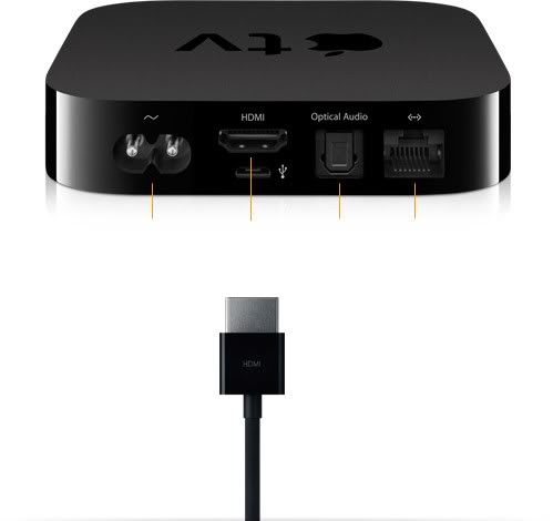 Apple Tv 3rd Gen Jailbreak Xbmc