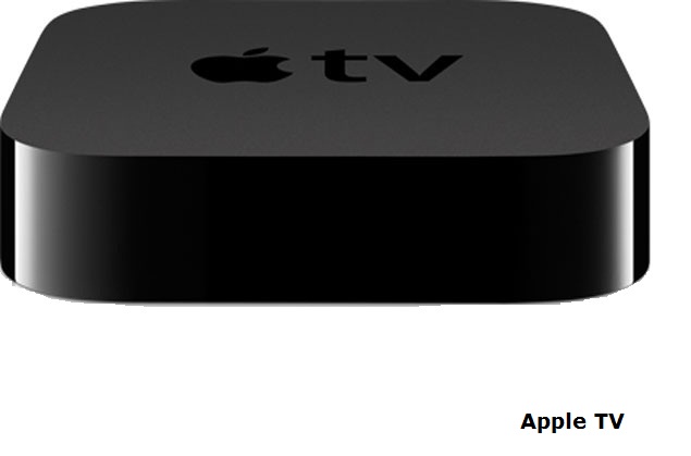 Apple Tv 3rd Generation Model Number