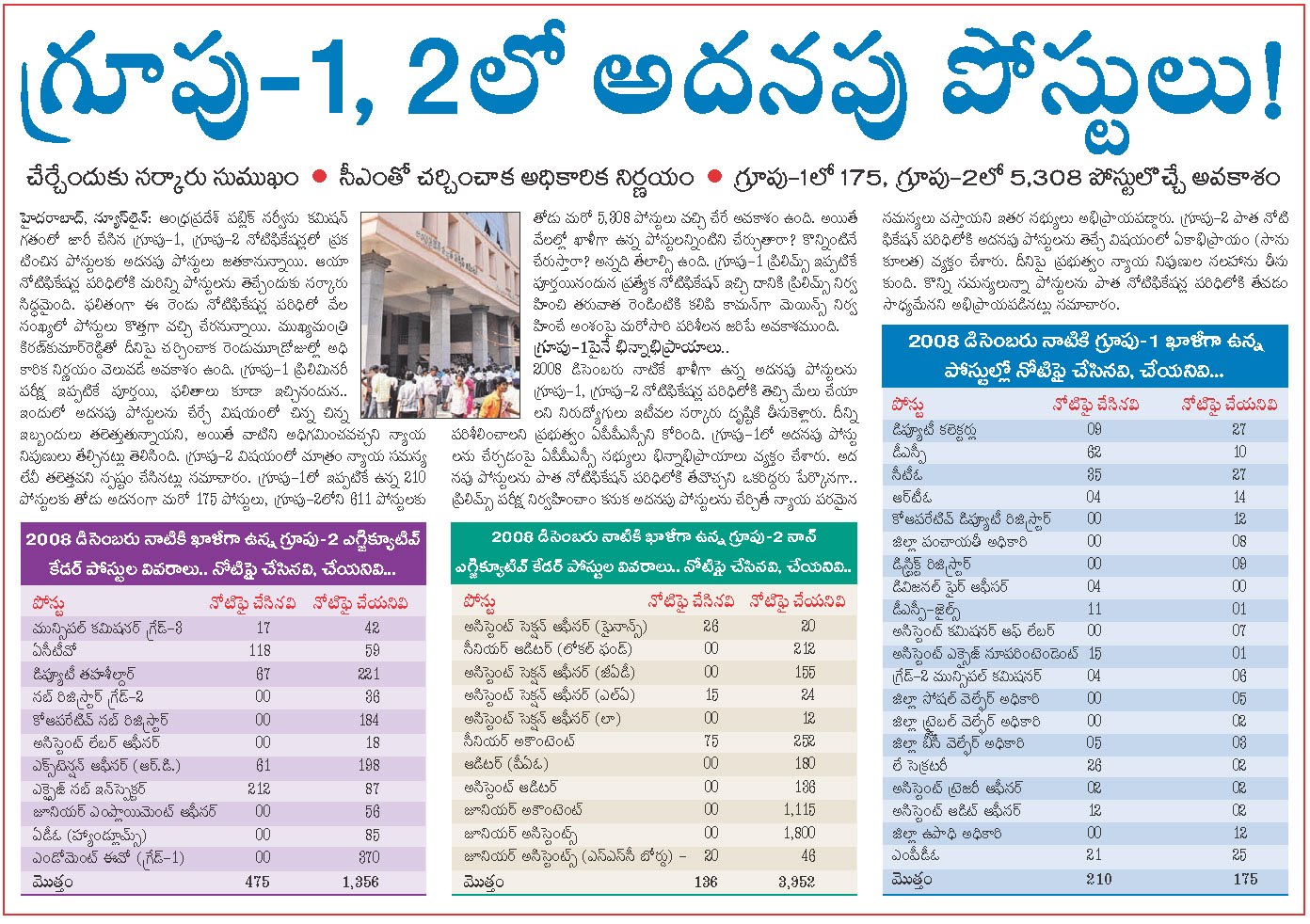 Appsc.gov.in