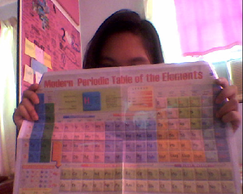 Atomic Number And Mass Number Practice