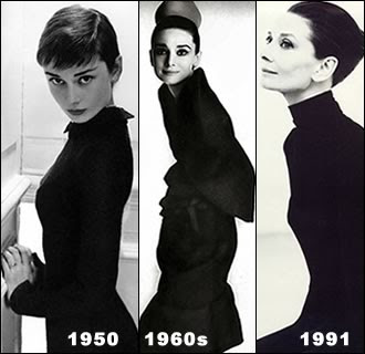 Audrey Hepburn Fashion Style