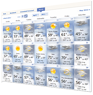 Average Weather Map Usa