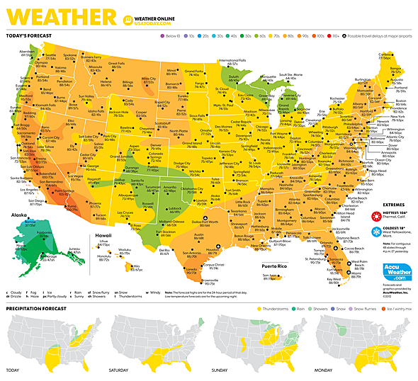 Average Weather Map Usa
