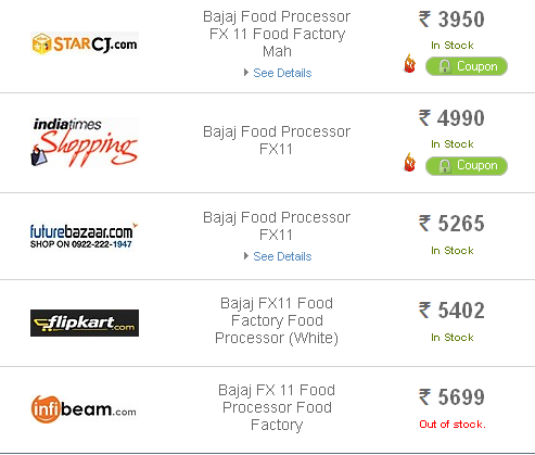 Bajaj Food Processor Price In Delhi