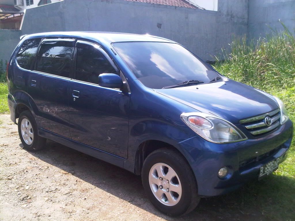 Bca Finance Kredit Mobil Bekas