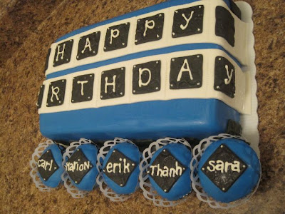 Bday Cake Images With Name