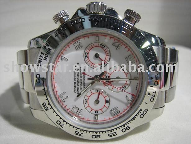 Best Brands Of The World For Men