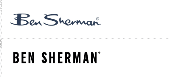 Best Brands Of The World In Clothing
