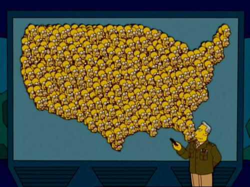 Best Homer Simpson Quotes Ever