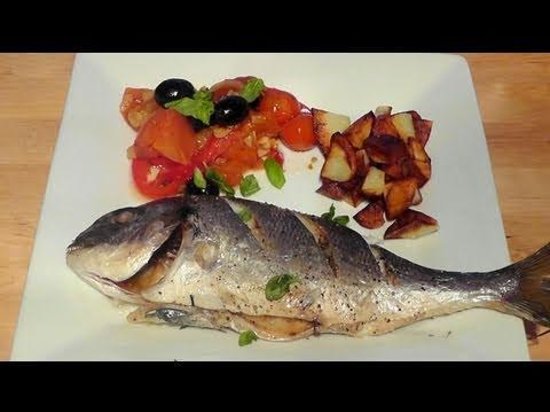 Best Restaurants In London Ontario Canada