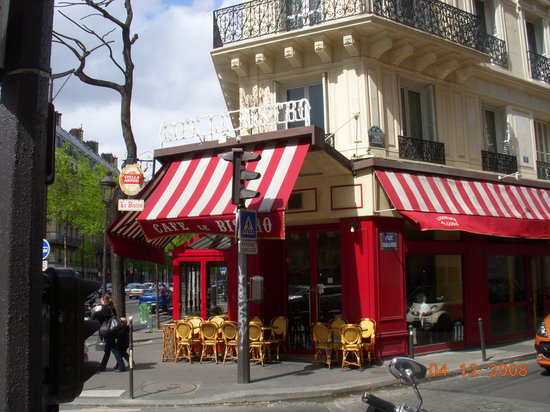 Best Restaurants In Paris France