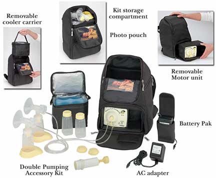 Breast Pump Medela Parts