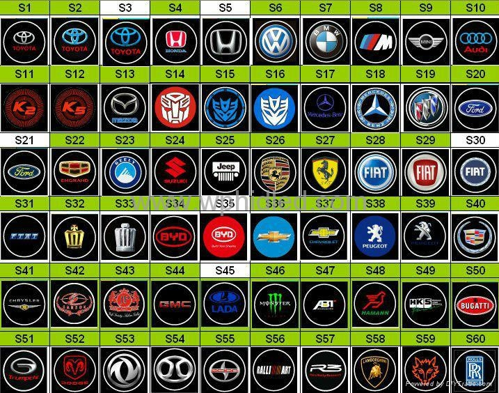 Car Logos