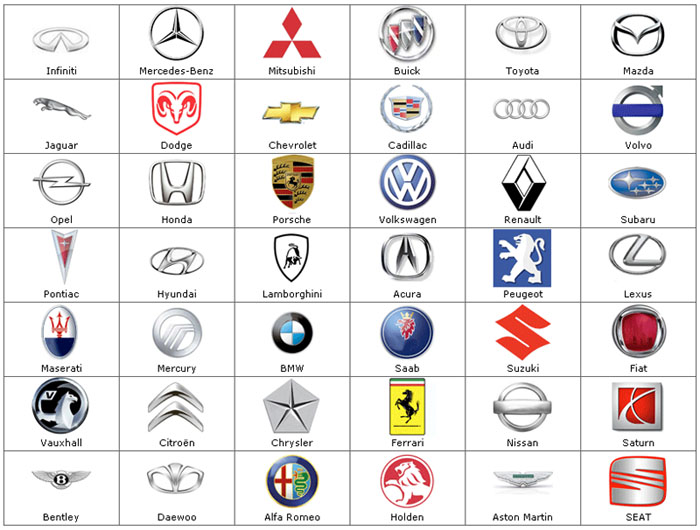 Car Logos Complete List