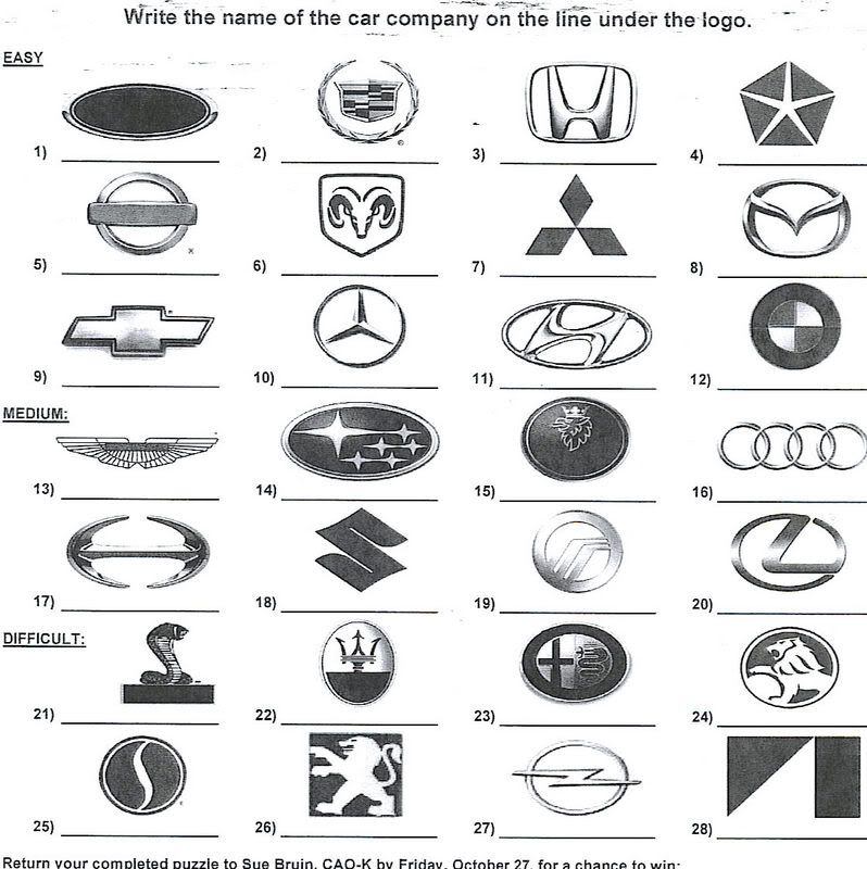Car Logos Quiz
