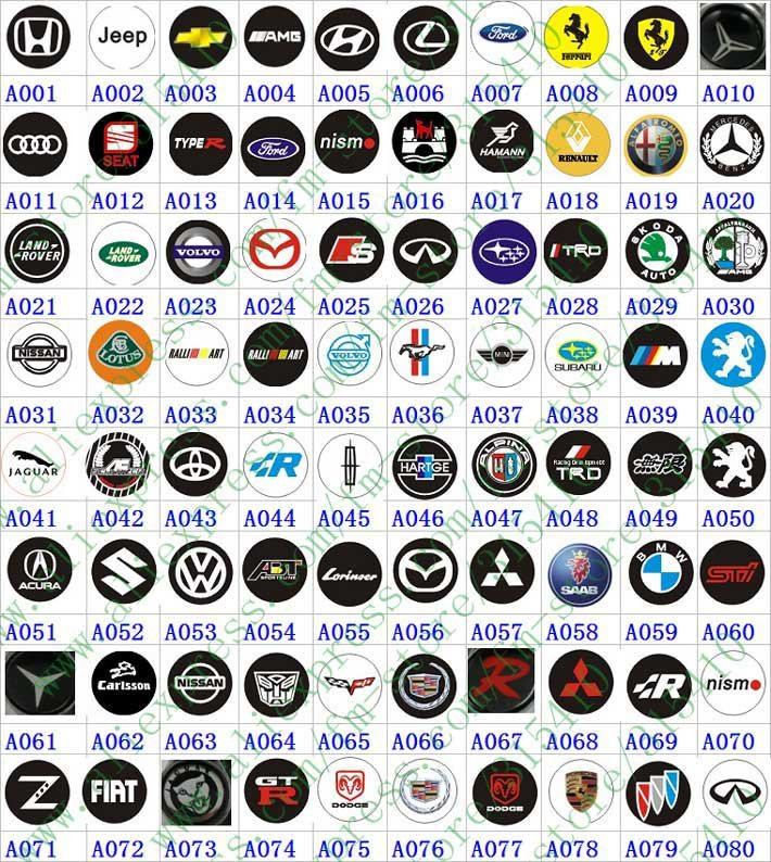 Car Logos With Names List