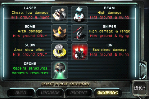 Castle Defense Games Free Online