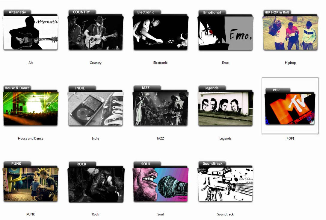 Categories