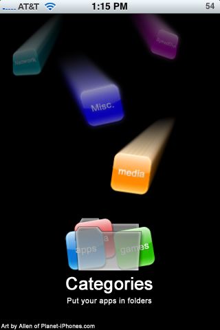 Categories Images