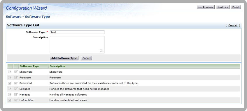 Categories Of Computer Viruses
