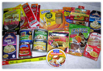 Categories Of Food