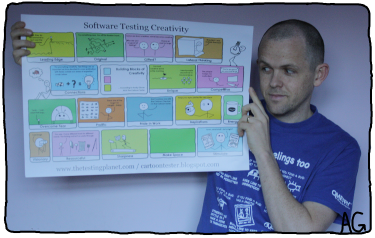 Categories Of Software Testing