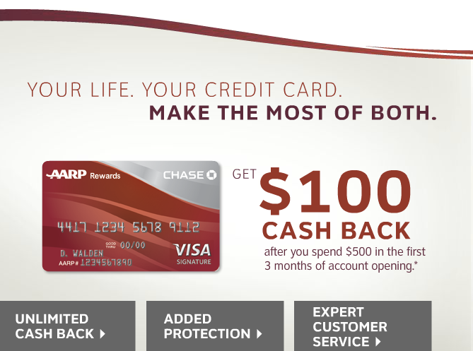 Chase Explorer Card Guide To Benefits