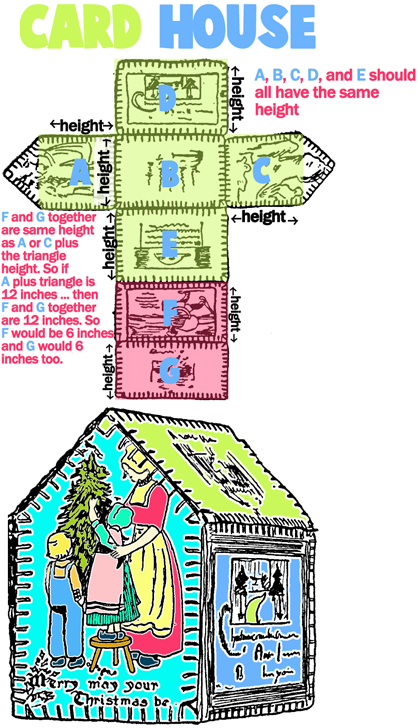 Christmas Arts And Crafts Ideas For Preschoolers