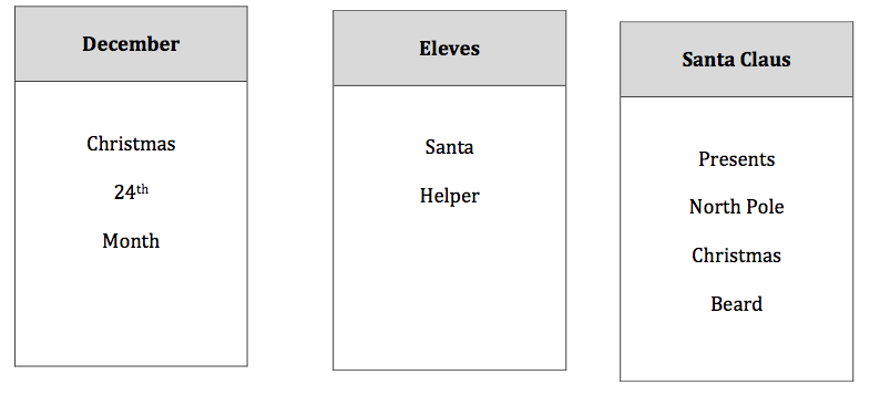 Christmas Quizzes For Kids Free
