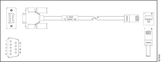 Cisco Console Cable Pinout Db9