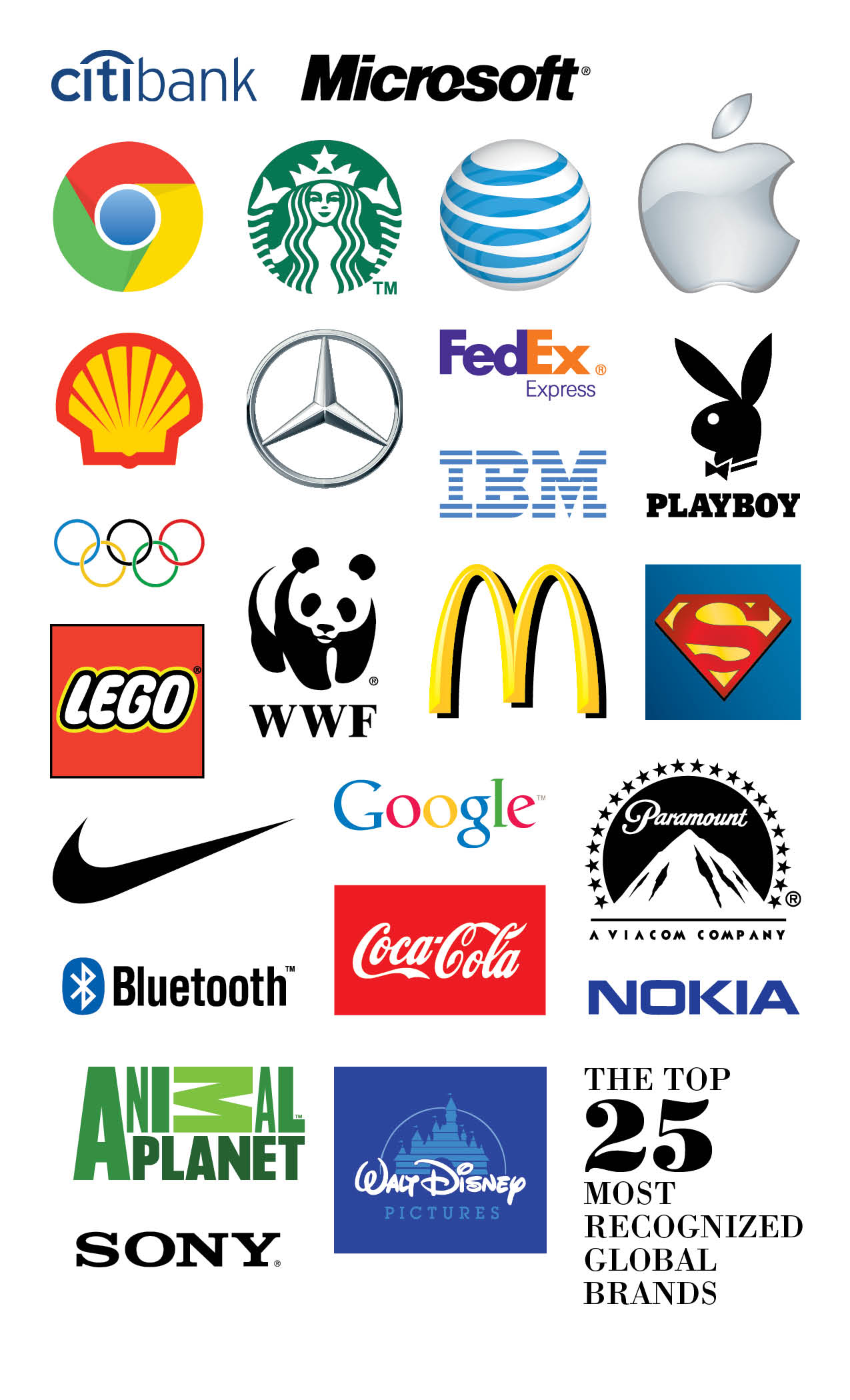 Clothing Brands Logos List