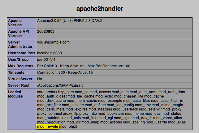 Cloudfront Command Line Tools