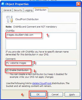 Cloudfront Https Cname
