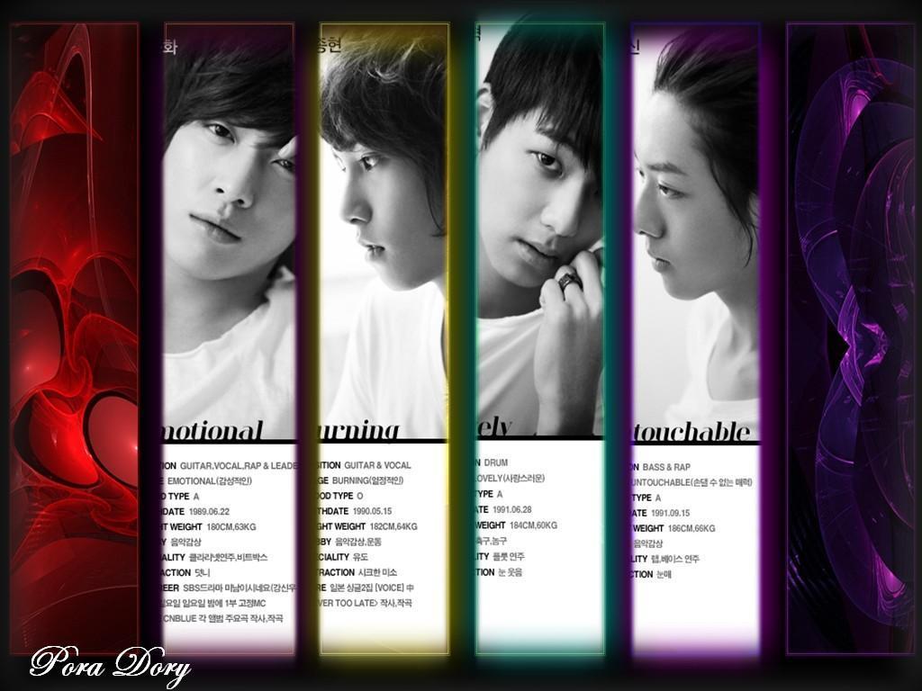 Cn Blue Wallpaper