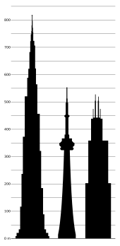 Cn Tower Height