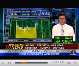 Cnbc
