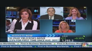 Cnbc Live Online Free